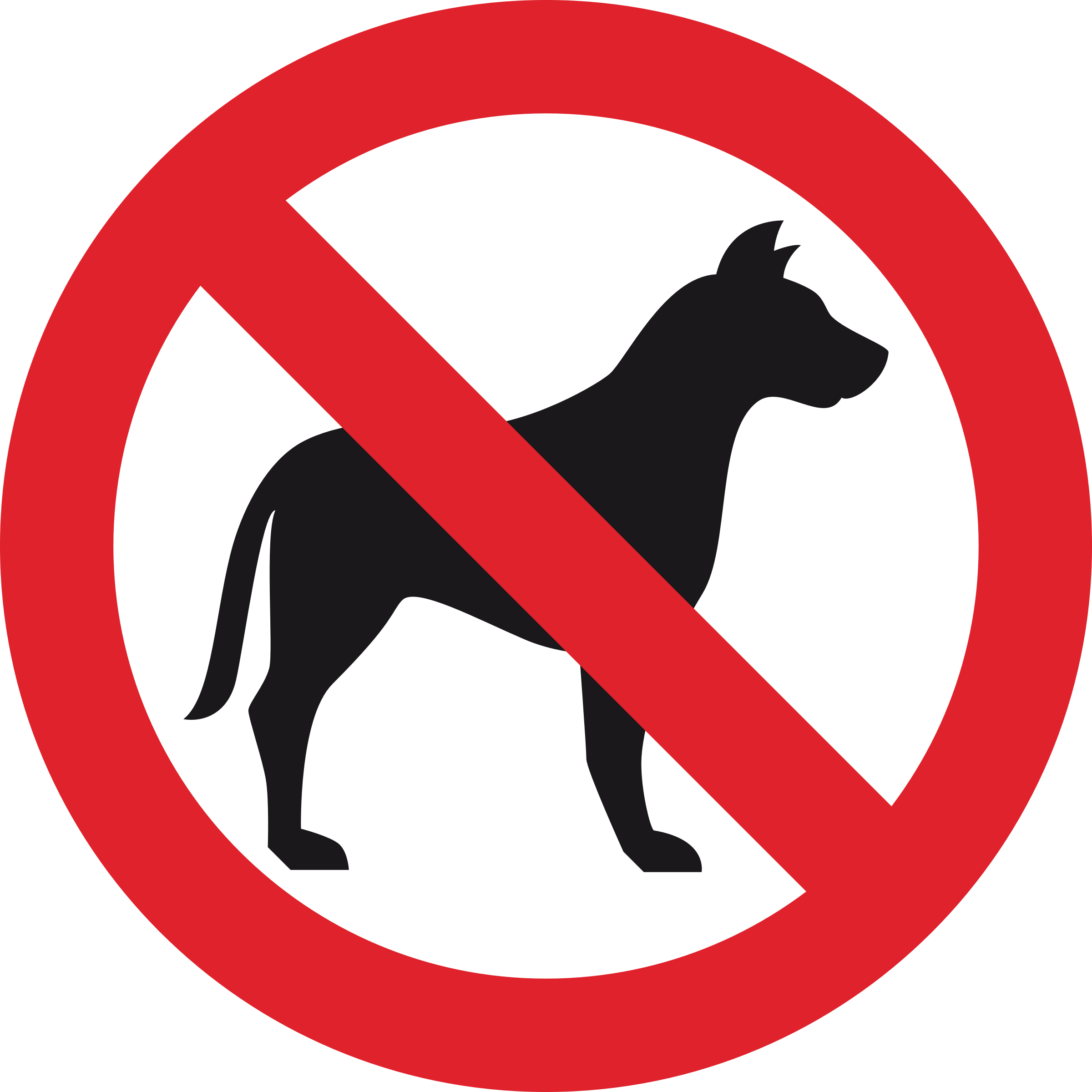 No Dogs.png